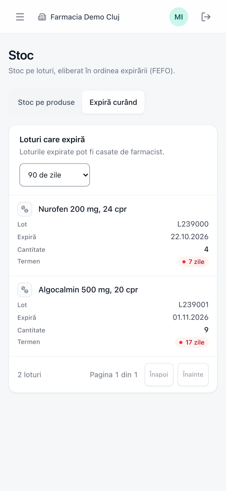 Lista loturilor care expiră în următoarele 90 de zile, cu numărul de zile rămase